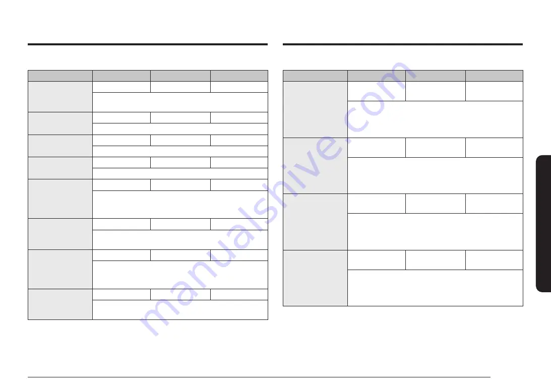 Samsung NQ5B6793AA Series User Manual Download Page 279