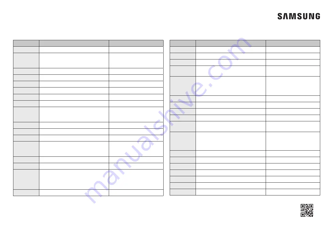 Samsung NQ5B7993A Series Скачать руководство пользователя страница 88