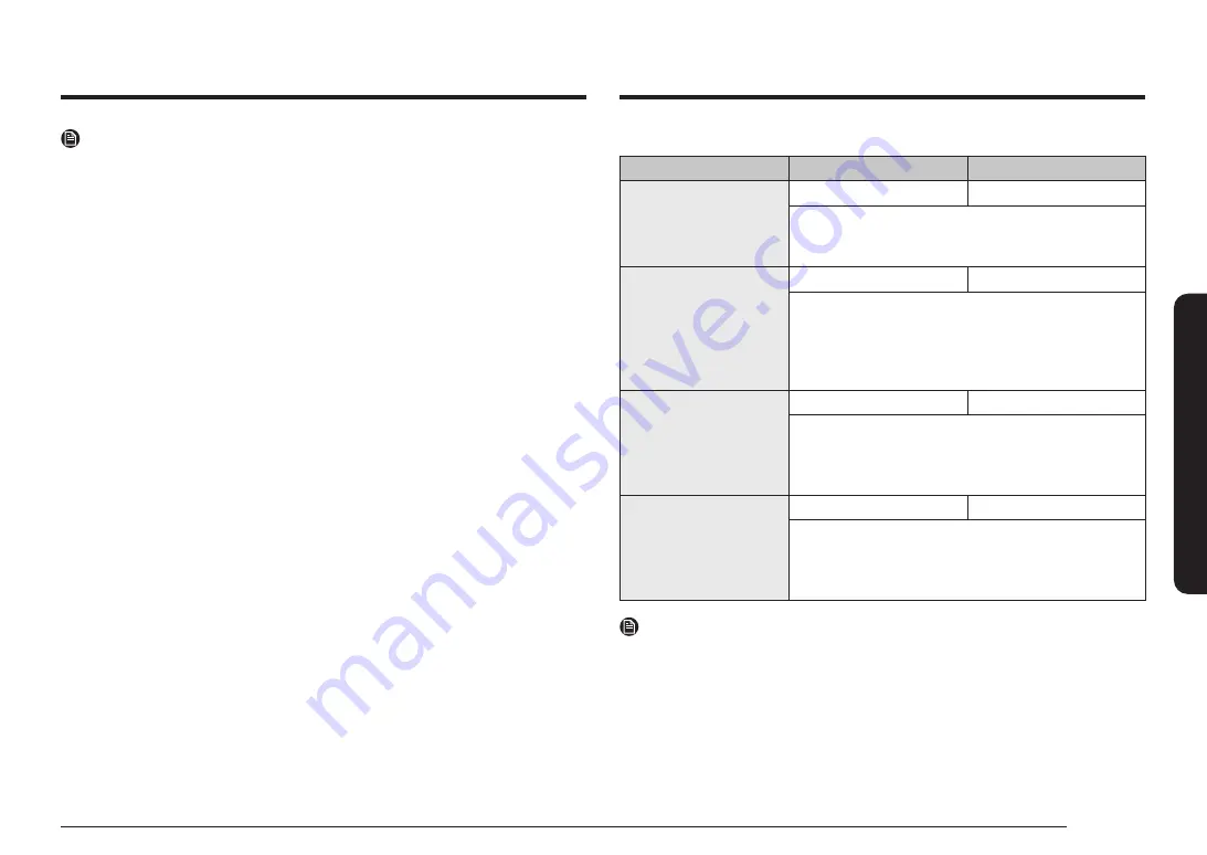 Samsung NQ5B7993A Series Скачать руководство пользователя страница 149