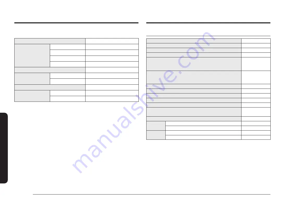 Samsung NQ5B7993A Series Скачать руководство пользователя страница 174