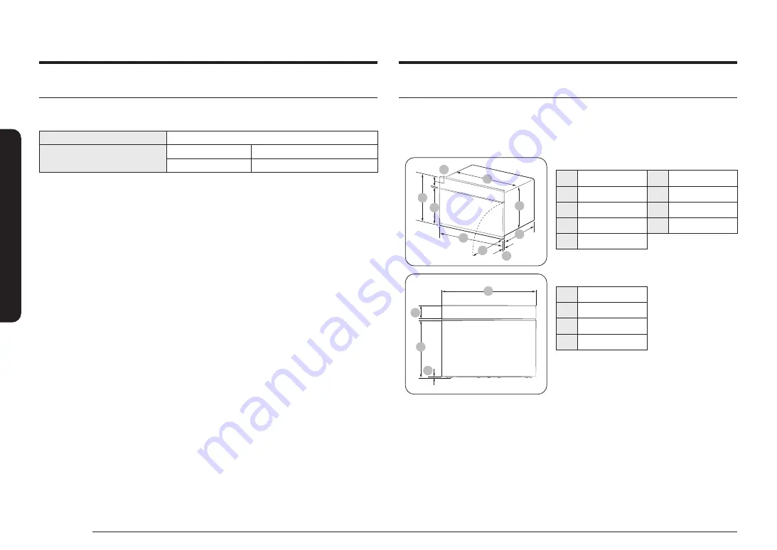 Samsung NQ5B7993A Series Скачать руководство пользователя страница 228