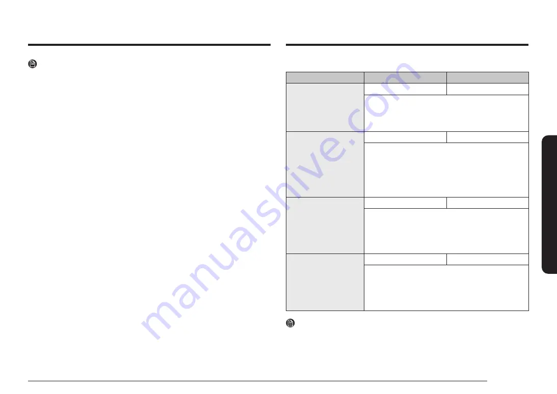 Samsung NQ5B7993A Series User Manual Download Page 237