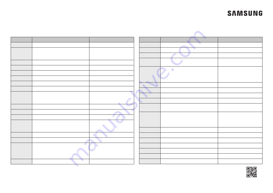 Samsung NQ5B7993A Series Скачать руководство пользователя страница 352