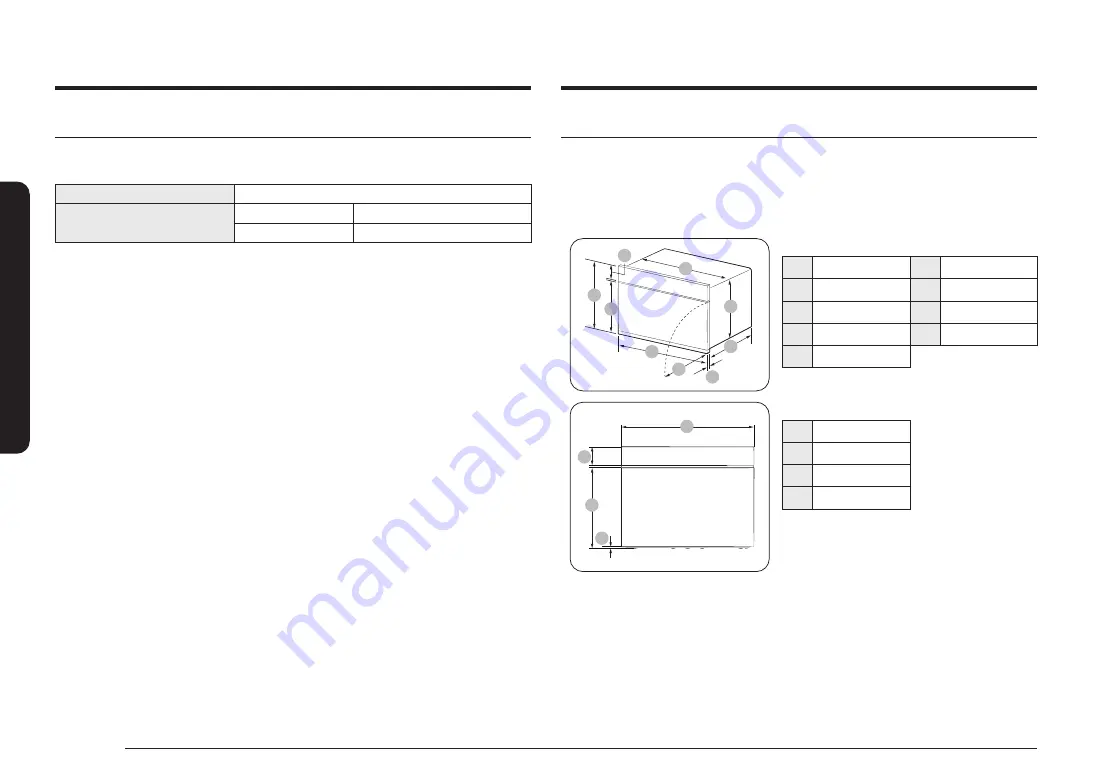 Samsung NQ5B7993A Series Скачать руководство пользователя страница 404