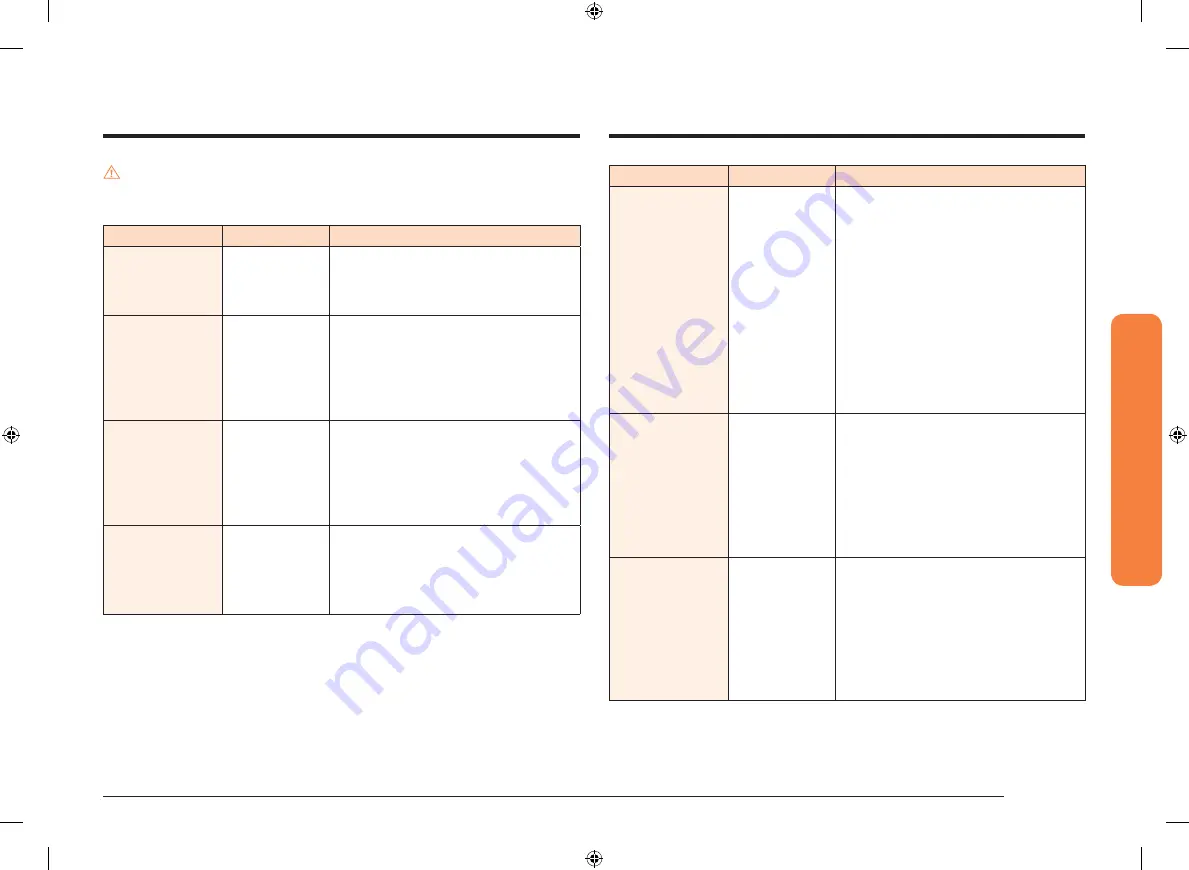 Samsung NQ70M7770DG Скачать руководство пользователя страница 35