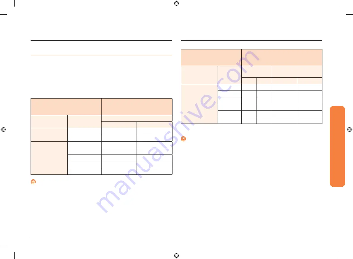 Samsung NQ70M7770DG Скачать руководство пользователя страница 47