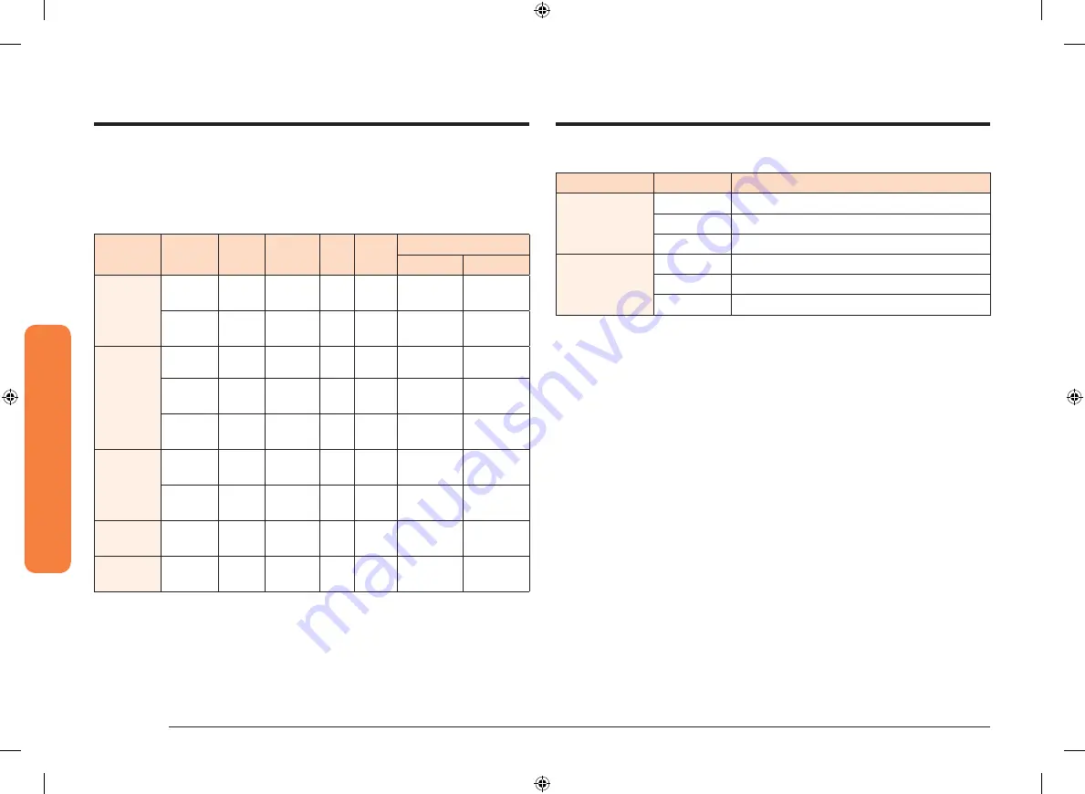 Samsung NQ70M7770DG Скачать руководство пользователя страница 50