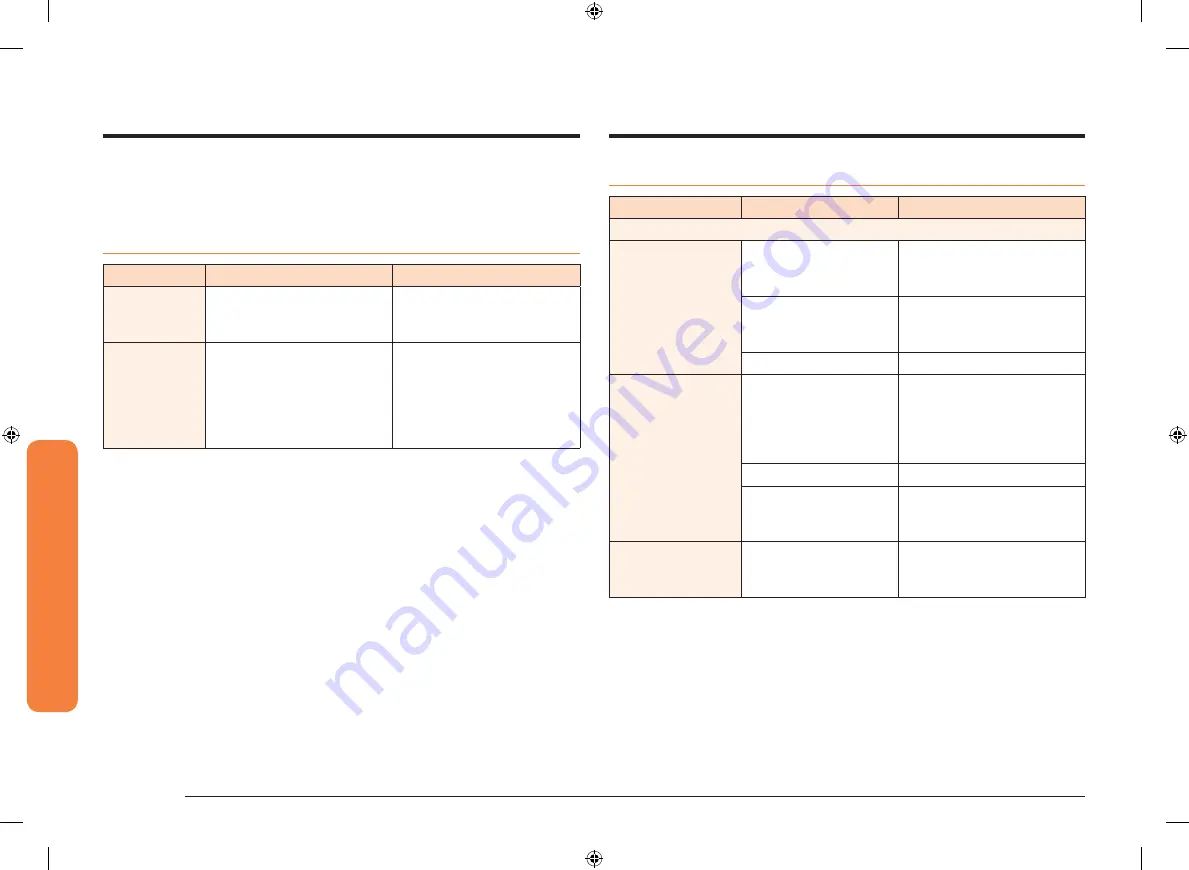 Samsung NQ70M7770DG Скачать руководство пользователя страница 76