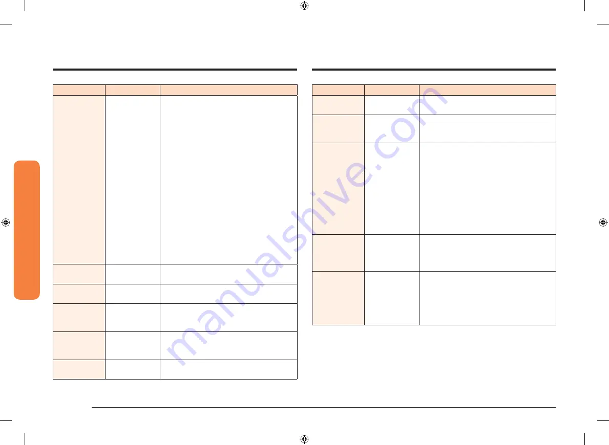 Samsung NQ70M7770DG Скачать руководство пользователя страница 120