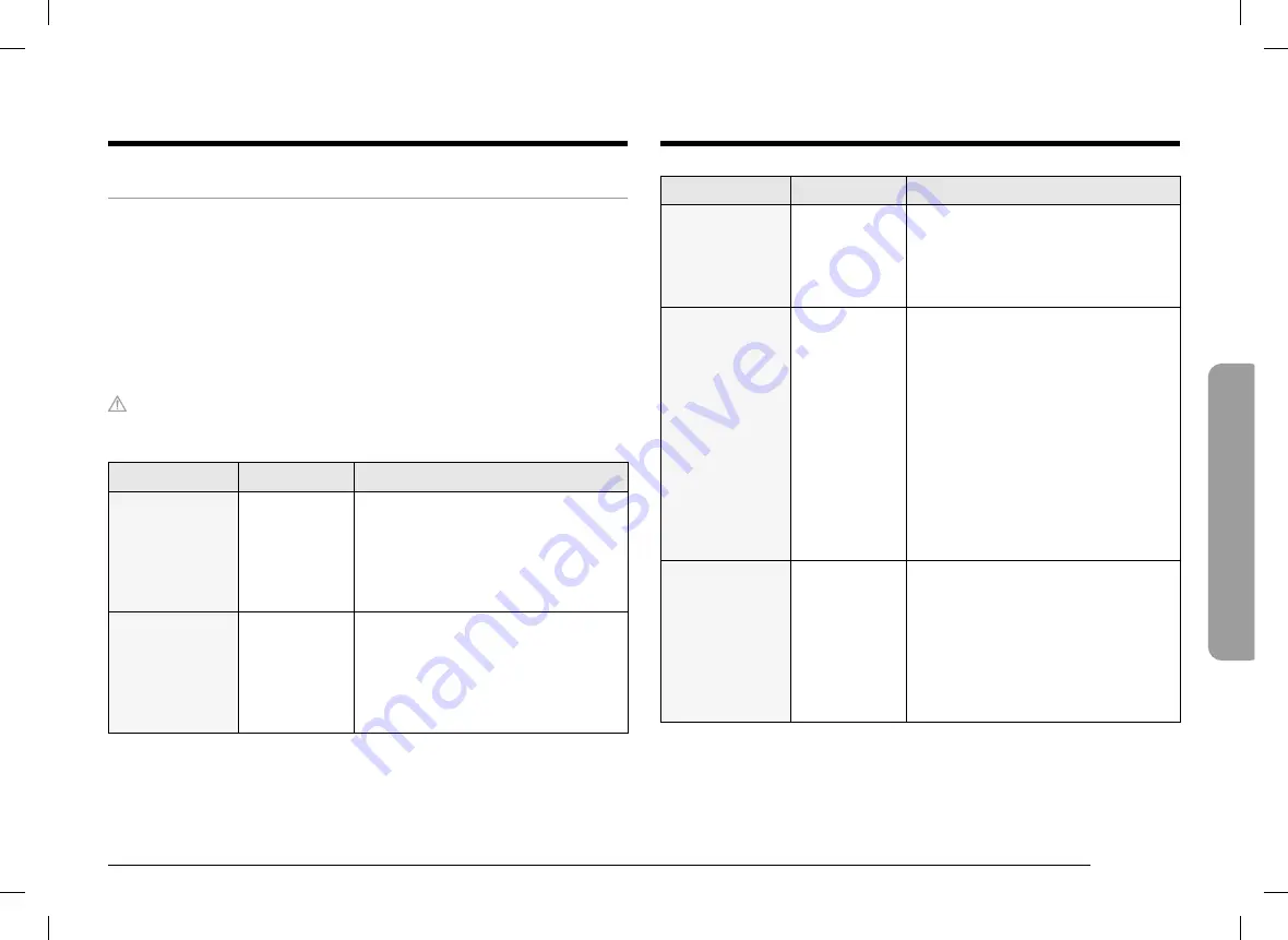 Samsung NQ70R5511DS User Manual Download Page 27