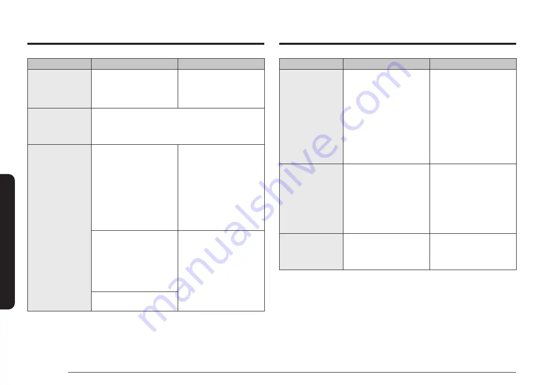 Samsung NSI6D 93 Series User Manual Download Page 56