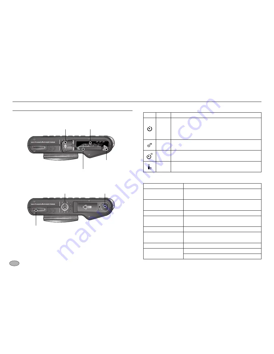 Samsung NV20 - Digital Camera - Compact Manual Del Usuario Download Page 11