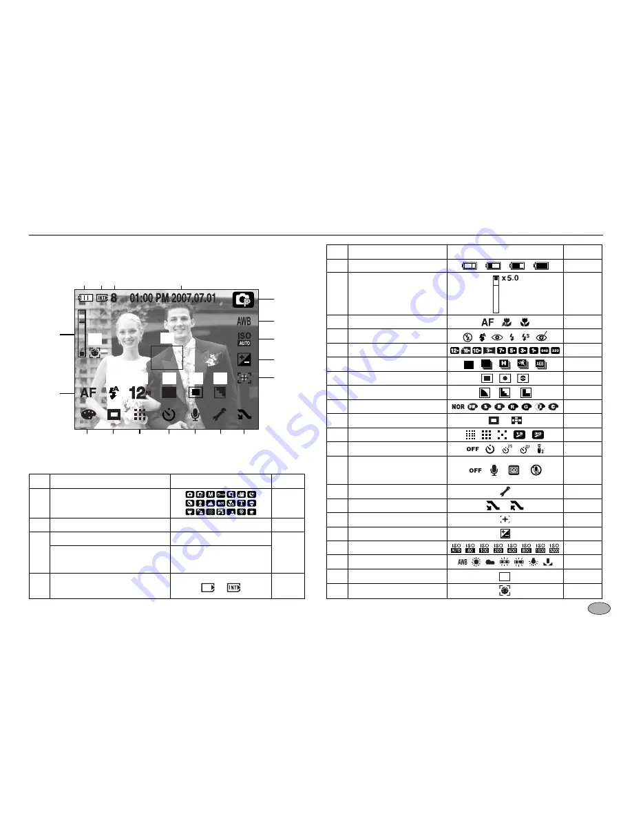 Samsung NV20 - Digital Camera - Compact Manual Del Usuario Download Page 22