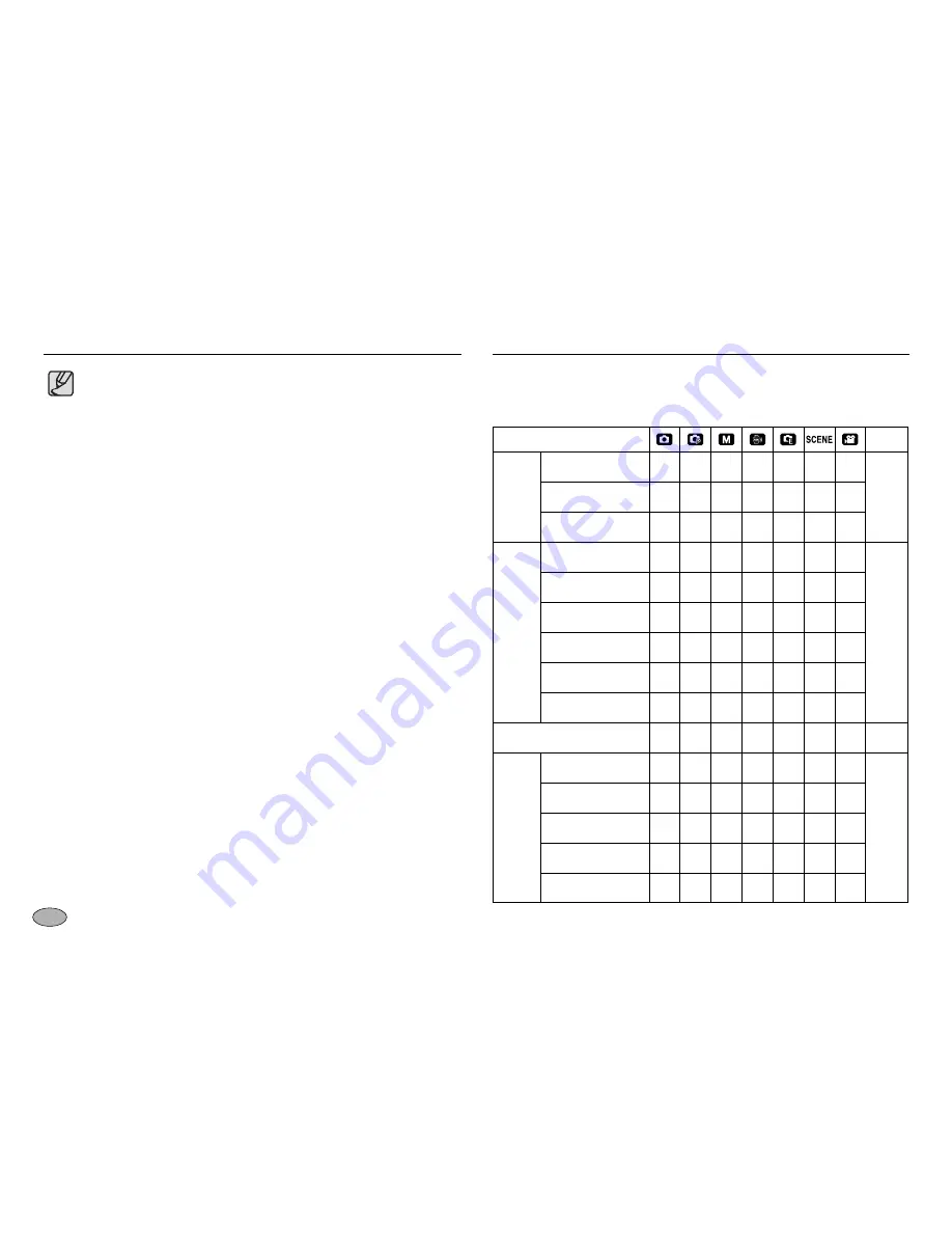 Samsung NV20 - Digital Camera - Compact Manual Del Usuario Download Page 31