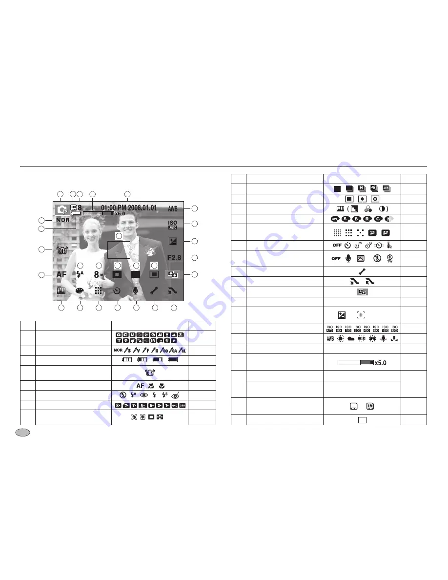 Samsung NV30 - Digital Camera - Compact Manual Del Usuario Download Page 21