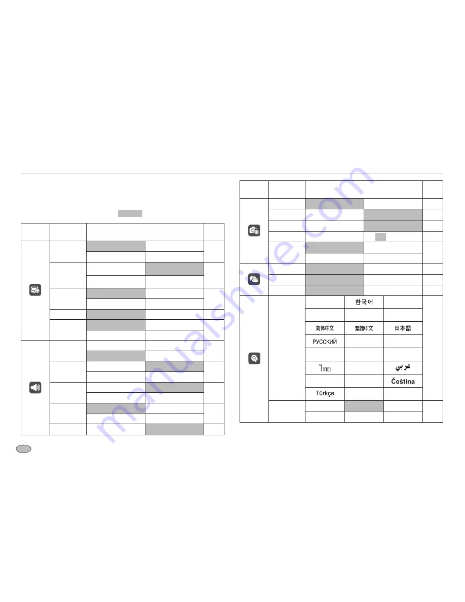 Samsung NV30 - Digital Camera - Compact Manual Del Usuario Download Page 65