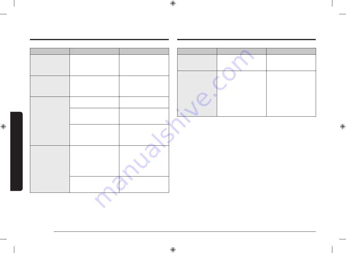 Samsung NV31T4551SS Скачать руководство пользователя страница 36