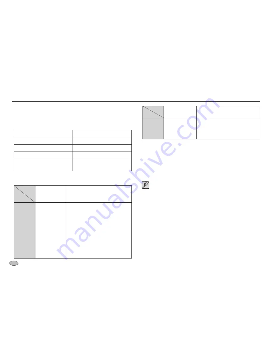 Samsung NV40 - Digital Camera - Compact Manual Del Usuario Download Page 13