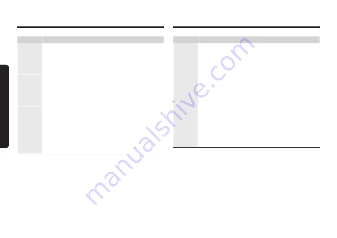 Samsung NV51 600S Series User Manual Download Page 28