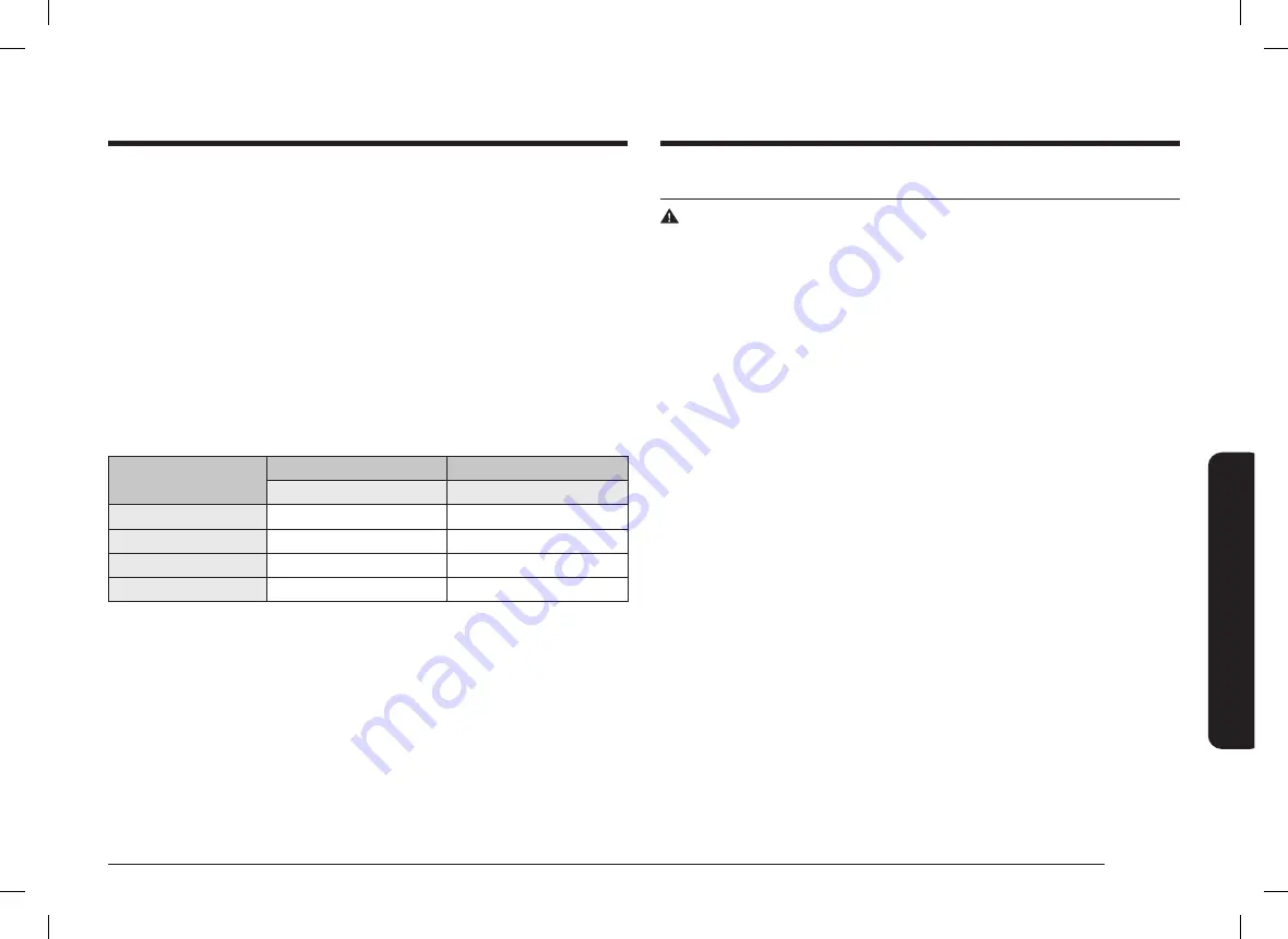 Samsung NV51 700 AA Series Installation Manual Download Page 25