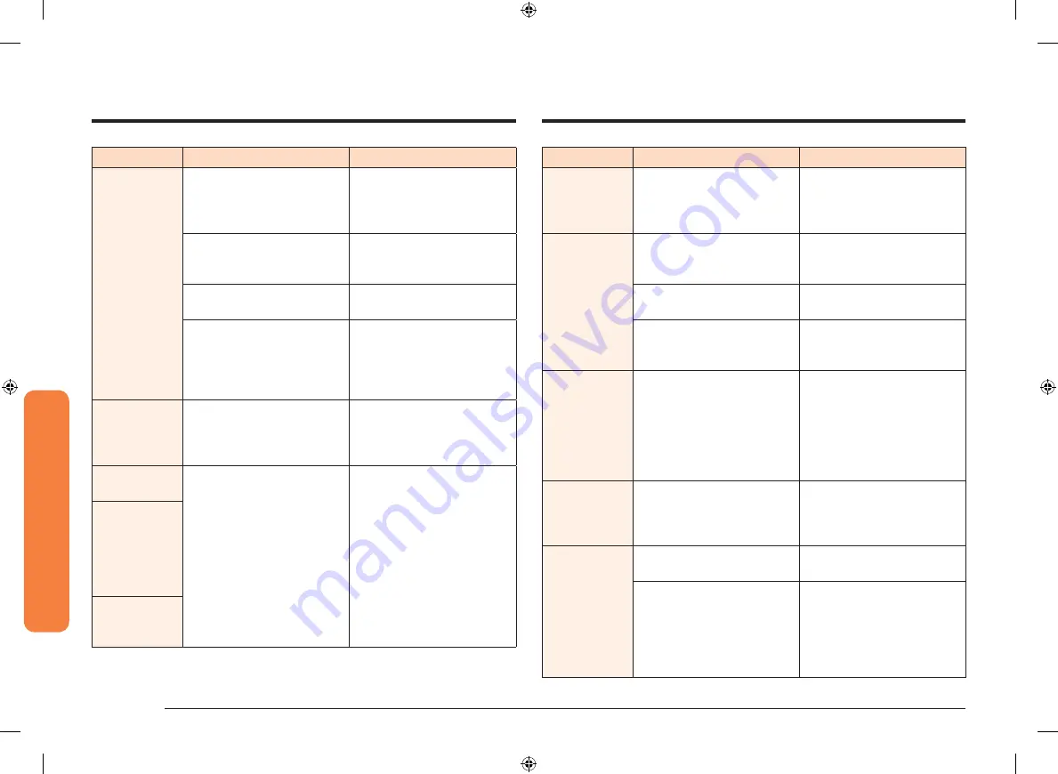 Samsung NV51K6650SG/AA User Manual Download Page 46