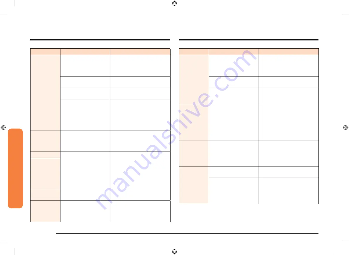 Samsung NV51K6650SG/AA User Manual Download Page 98