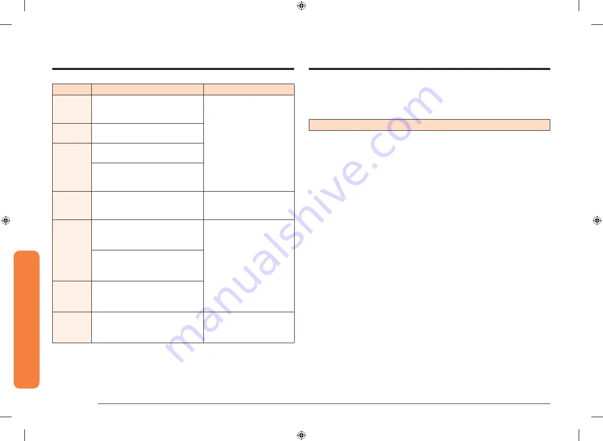 Samsung NV51K6650SG/AA User Manual Download Page 152