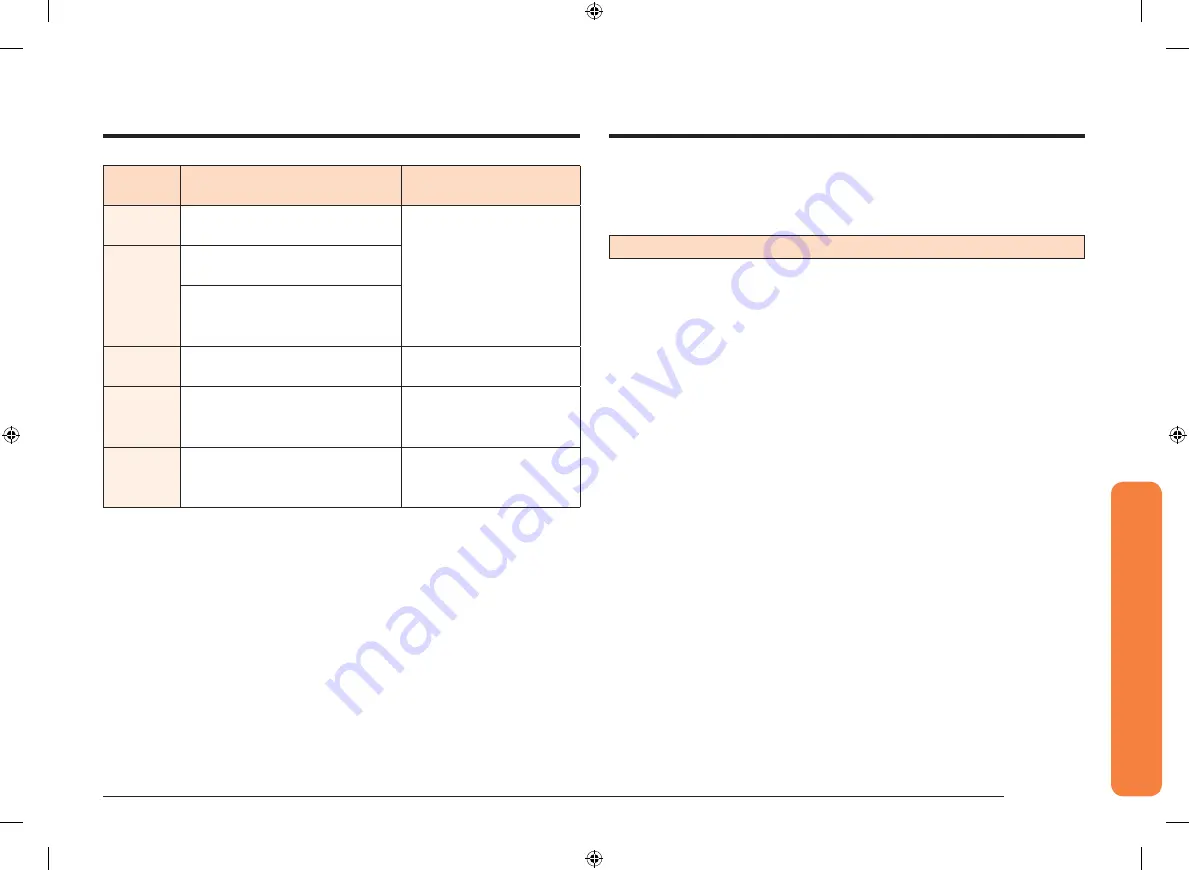 Samsung NV51R5511DS User Manual Download Page 37