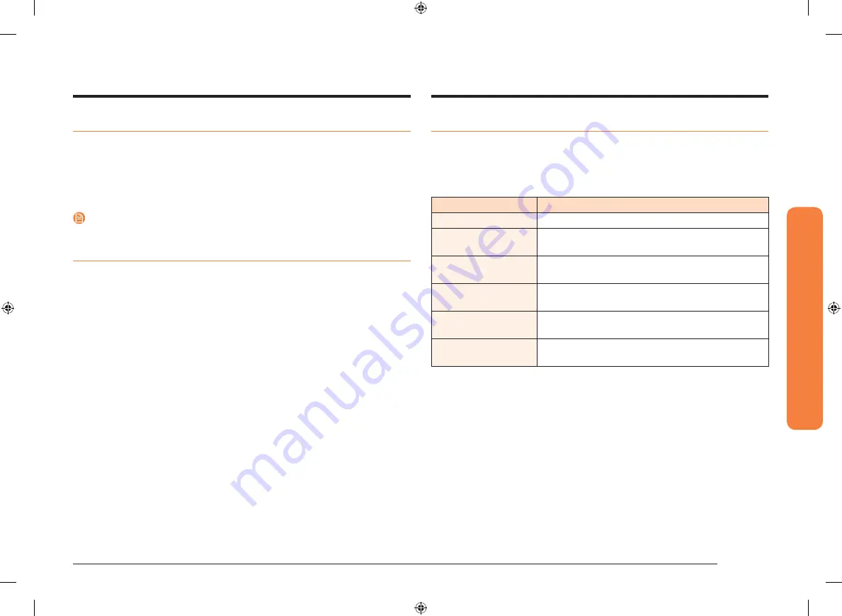 Samsung NV51R5511DS User Manual Download Page 111