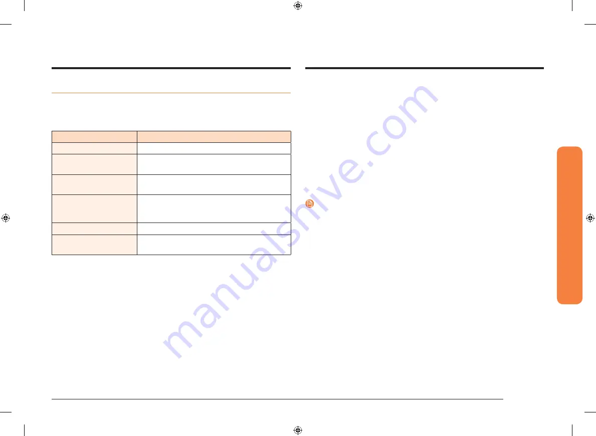 Samsung NV51T5511SS/AA User Manual Download Page 23