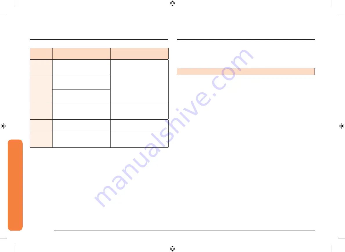 Samsung NV51T5511SS/AA User Manual Download Page 38