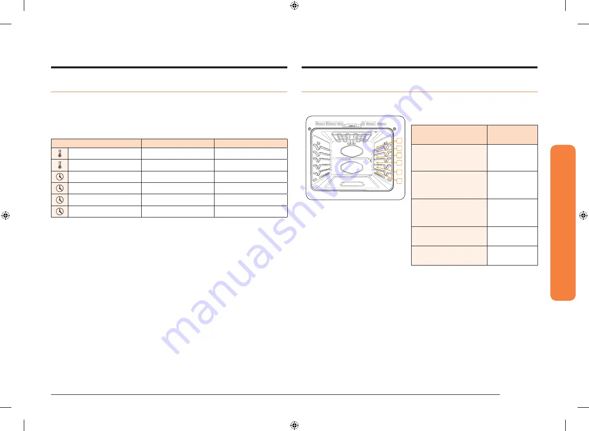 Samsung NV51T5511SS/AA Скачать руководство пользователя страница 107