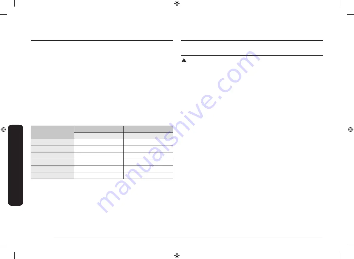 Samsung NV51T5511SS Installation Manual Download Page 30