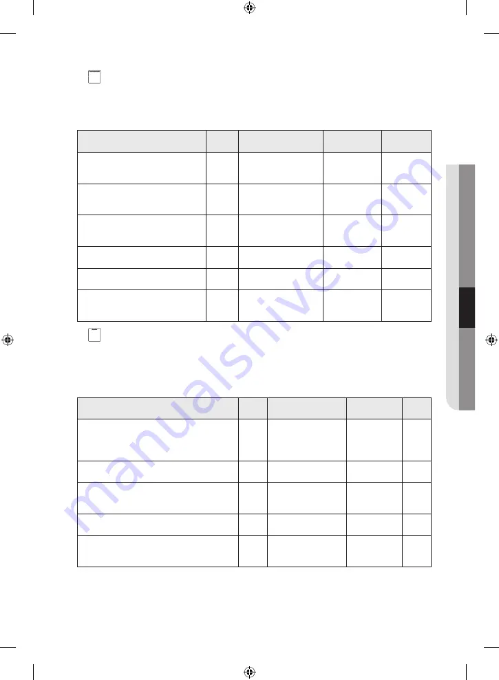 Samsung NV70 57 Series User Manual Download Page 27