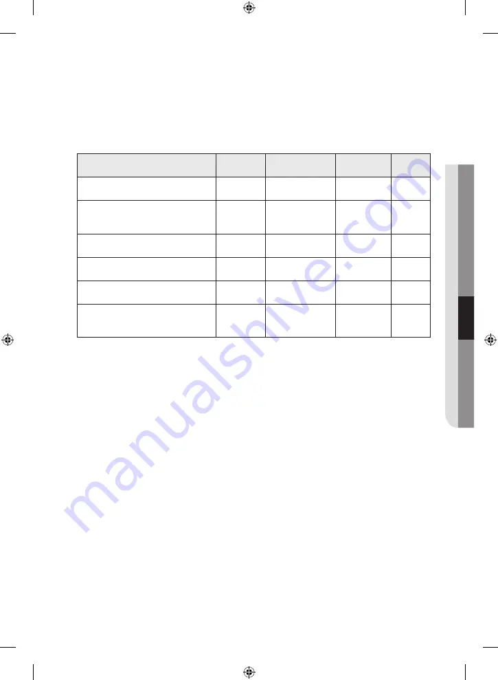 Samsung NV70H5587CB User Manual Download Page 25