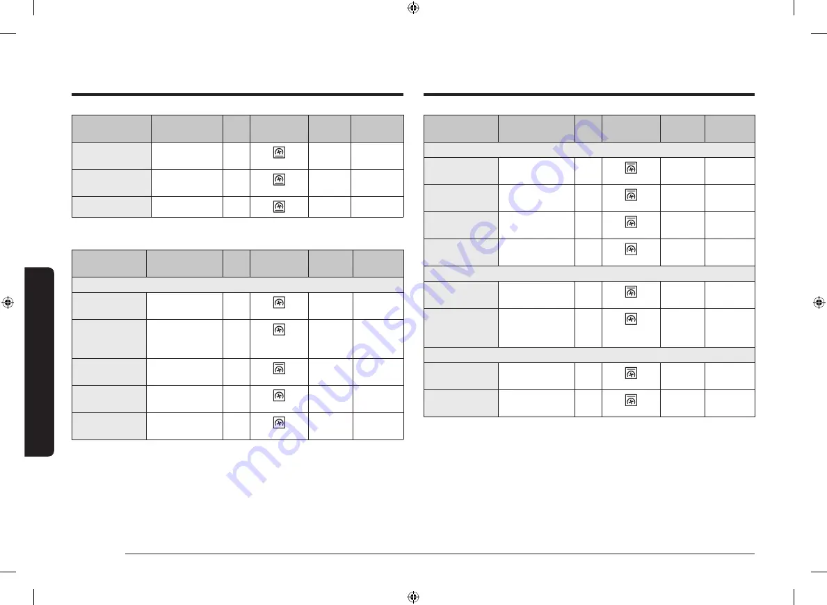 Samsung NV70K1340BS User & Installation Manual Download Page 72