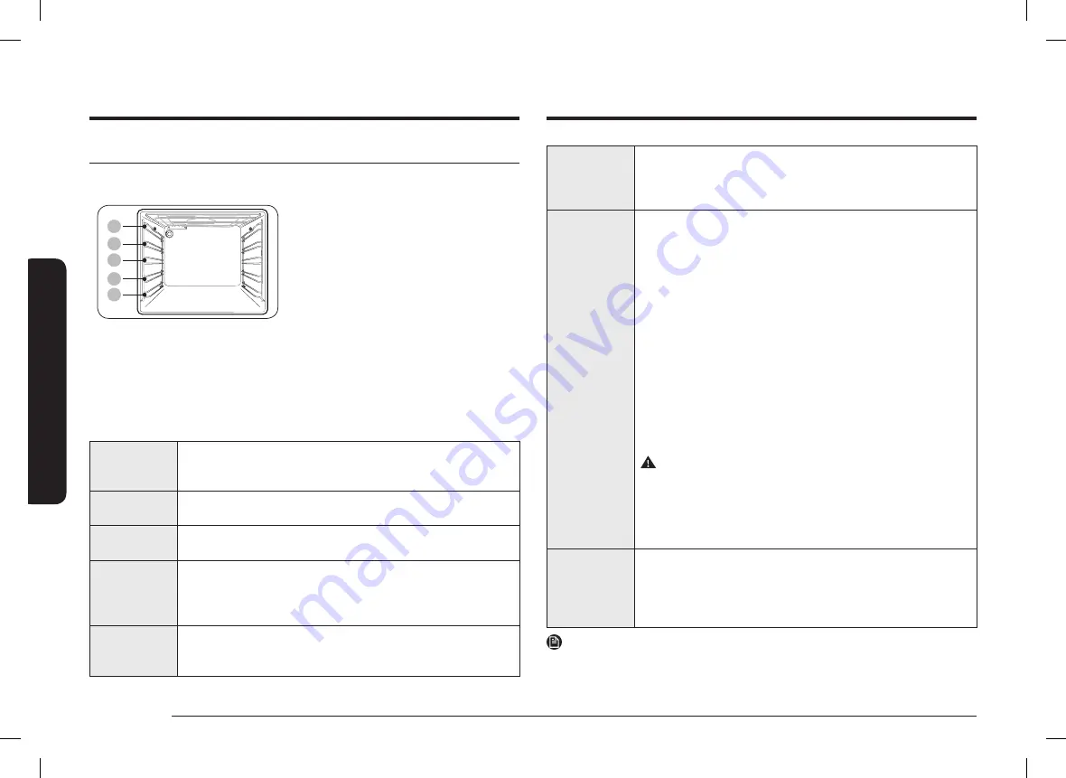 Samsung NV70K2340RS/OL User & Installation Manual Download Page 10