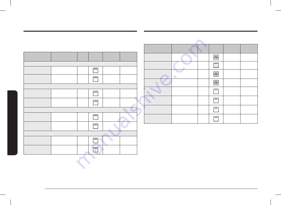 Samsung NV70K2340RS/OL User & Installation Manual Download Page 20