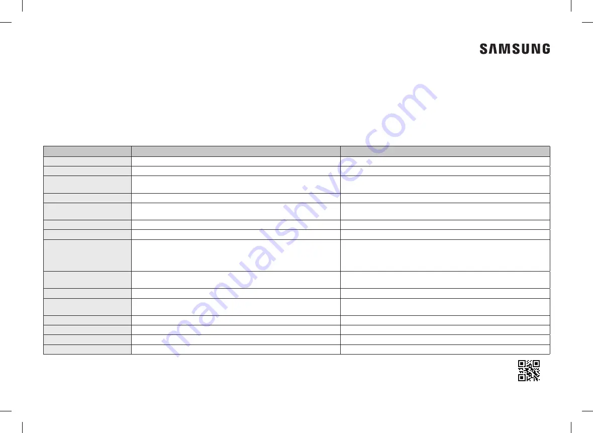 Samsung NV70K2340RS/OL User & Installation Manual Download Page 32