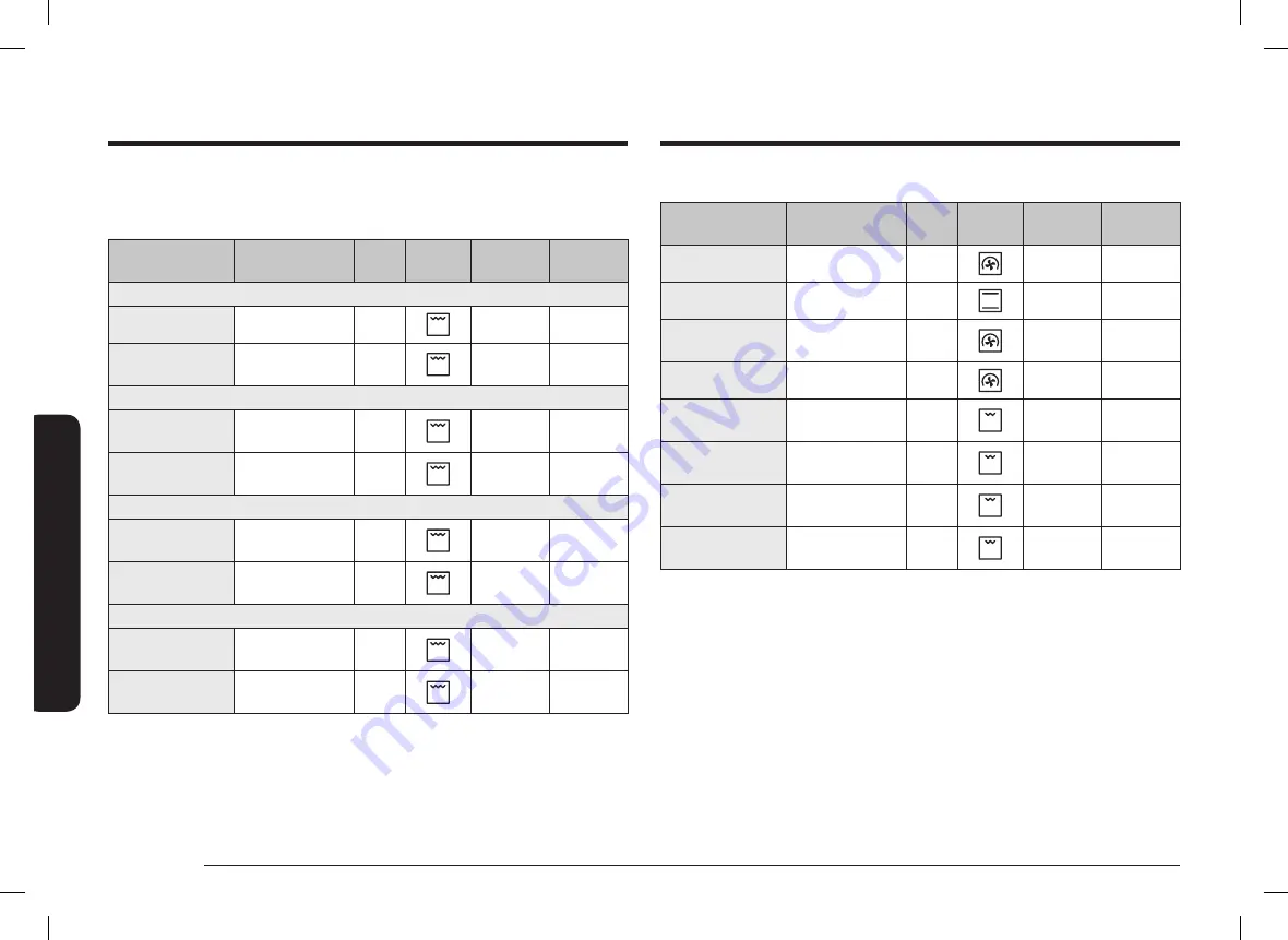 Samsung NV70K2340RS/OL User & Installation Manual Download Page 116