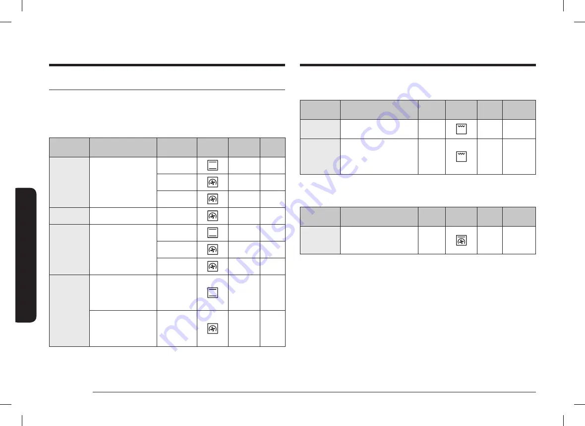 Samsung NV70K2340RS/OL User & Installation Manual Download Page 120