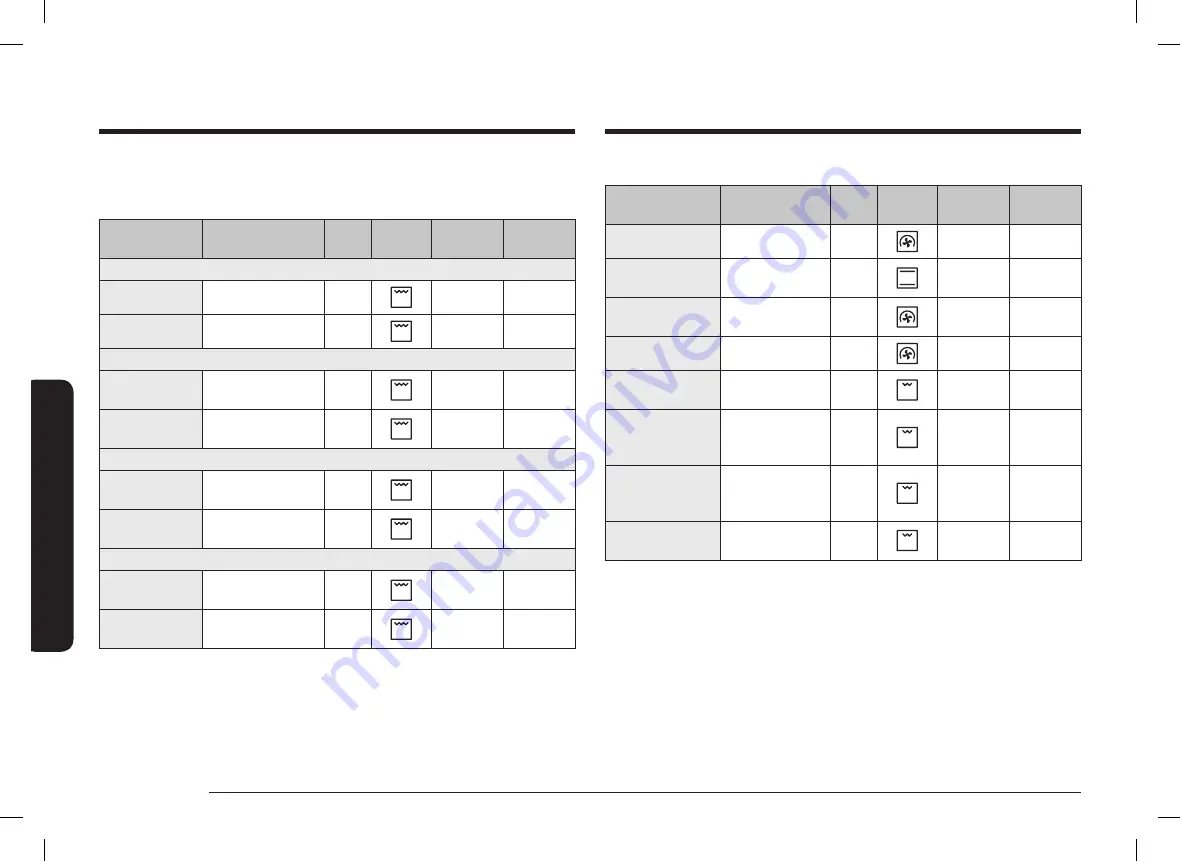 Samsung NV70K2340RS/OL User & Installation Manual Download Page 212