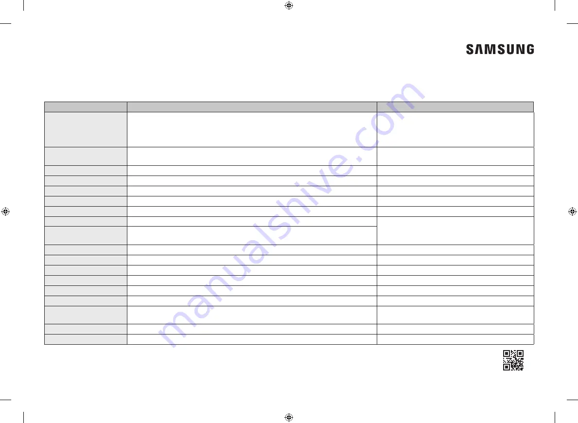 Samsung NV70K2340RS Скачать руководство пользователя страница 32