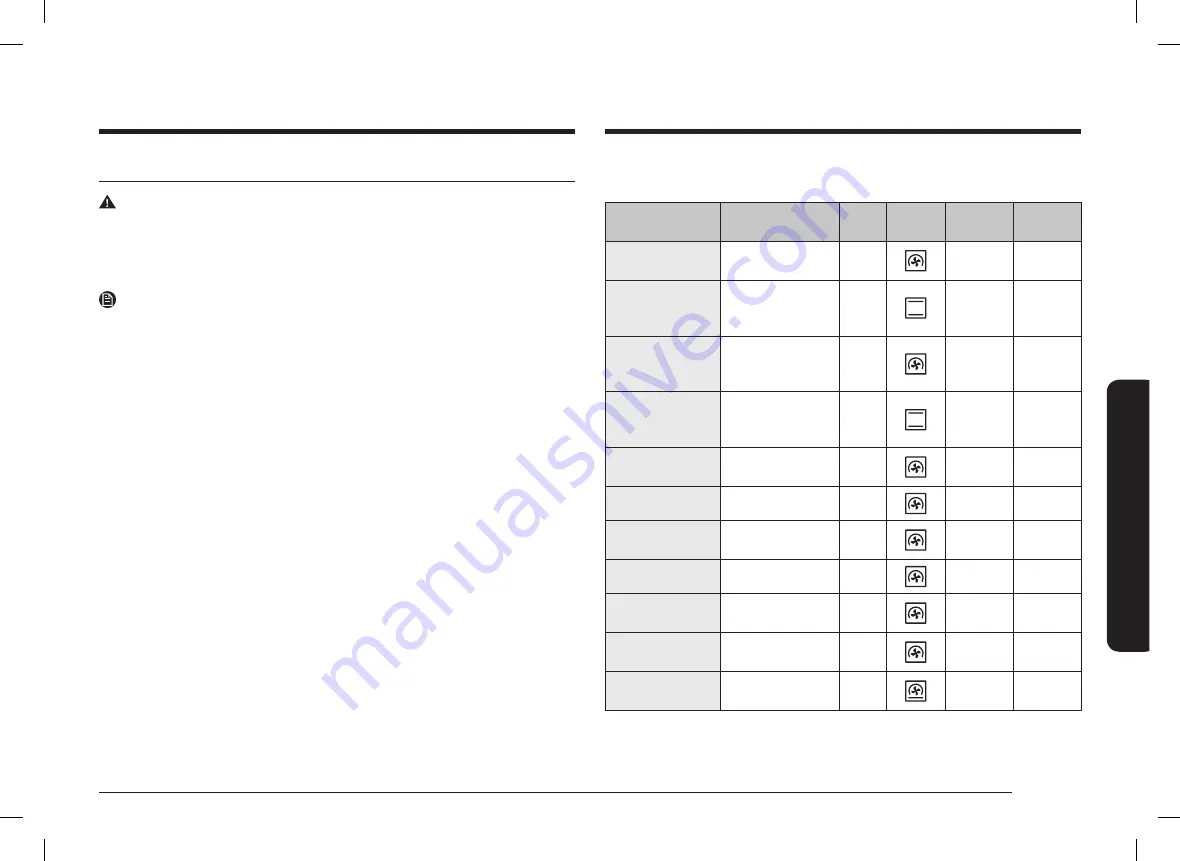 Samsung NV70K3370BS/OL Скачать руководство пользователя страница 147