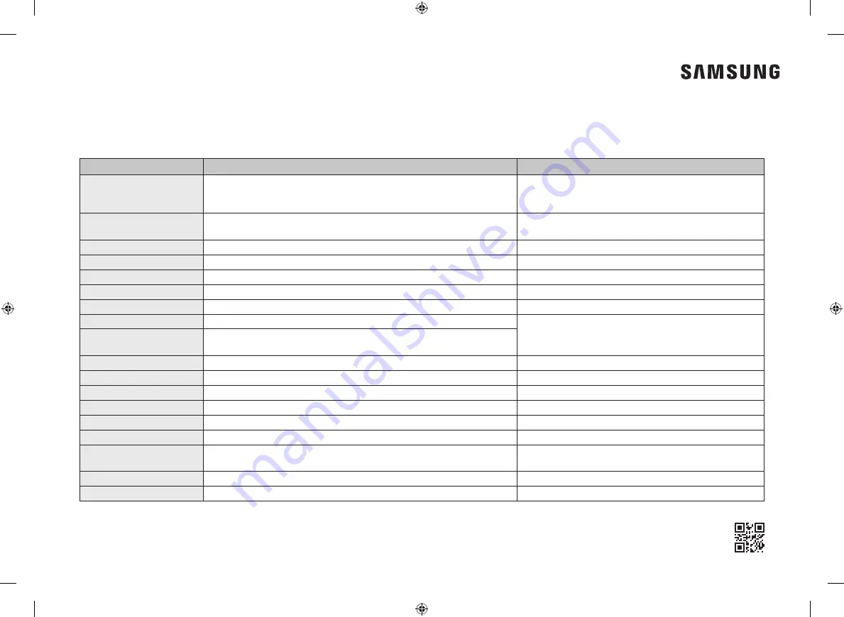 Samsung NV70K3370BS Скачать руководство пользователя страница 32