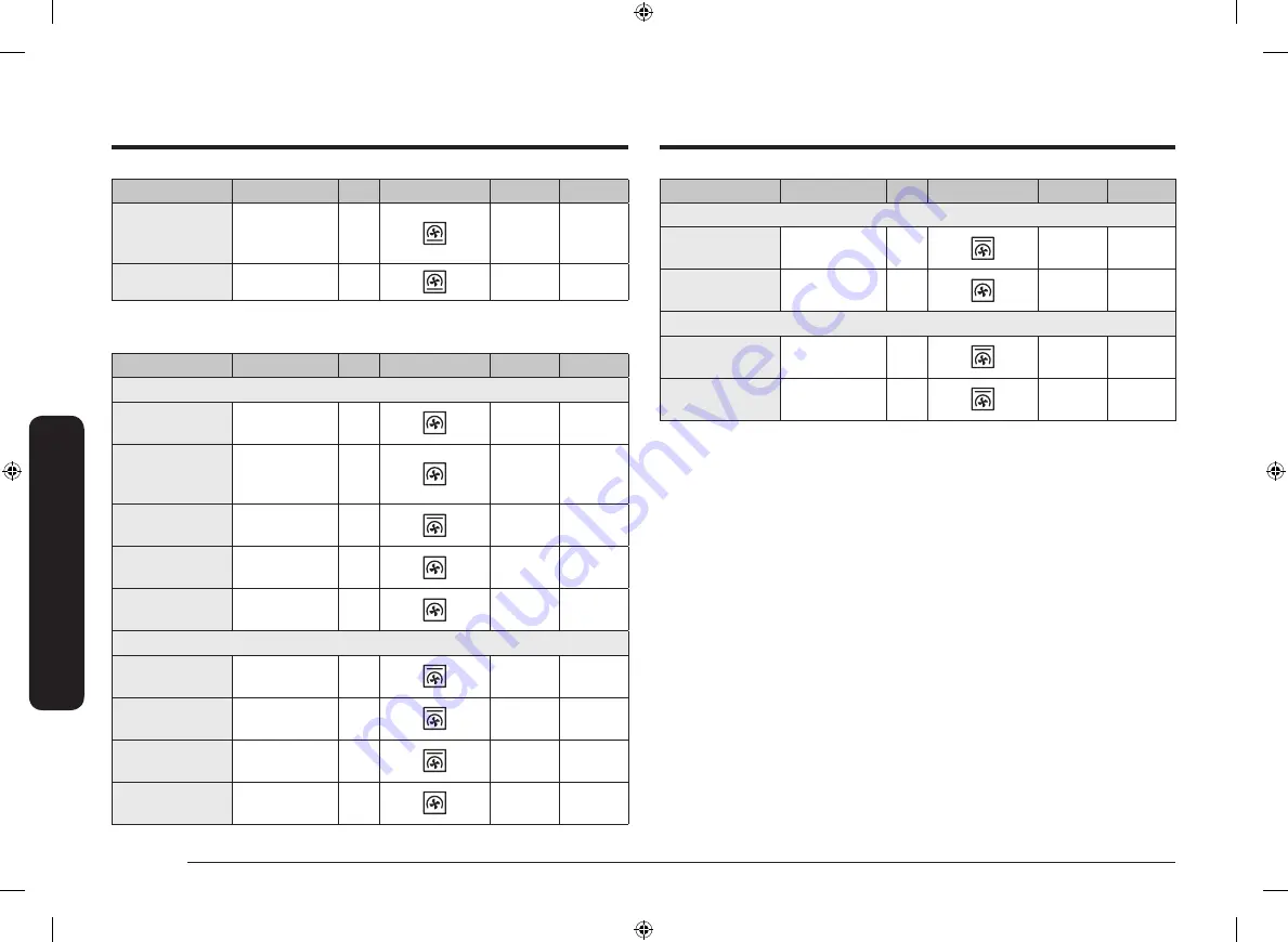 Samsung NV70K3370BS User & Installation Manual Download Page 116