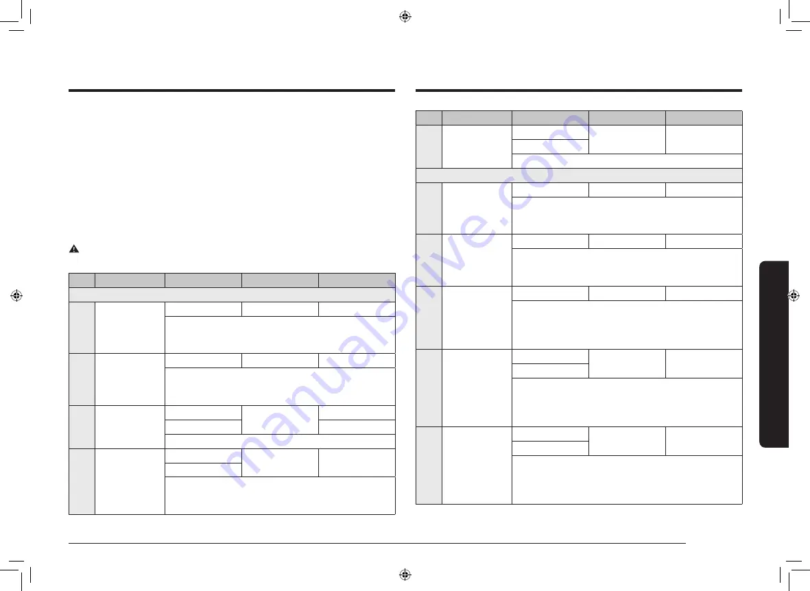 Samsung NV75K5571RG User & Installation Manual Download Page 33