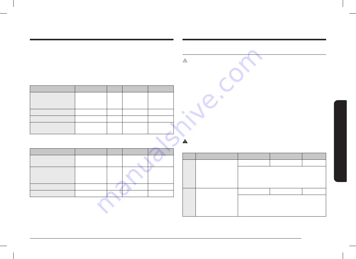 Samsung NV75N7647RS User & Installation Manual Download Page 33