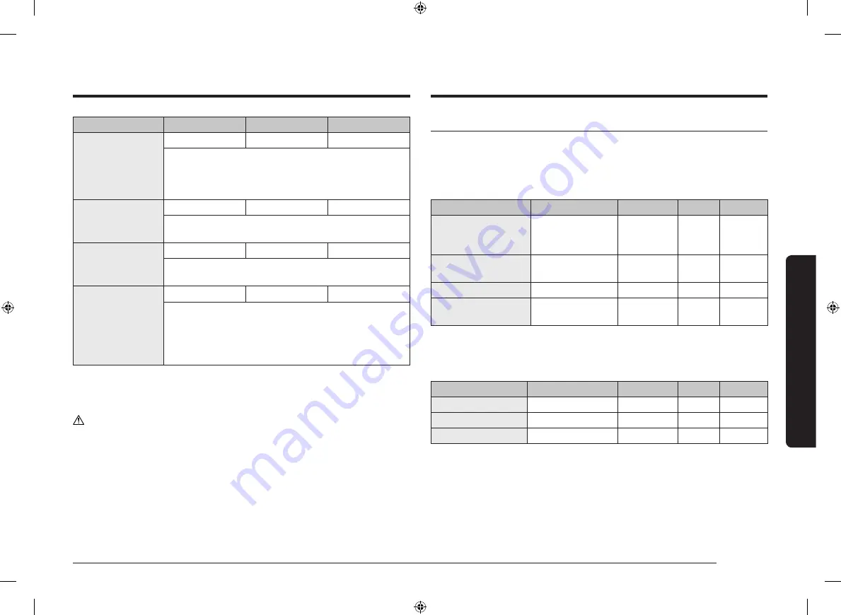 Samsung NV75T8549 Series User & Installation Manual Download Page 39