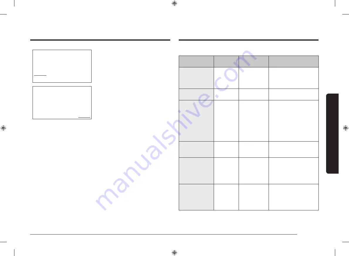 Samsung NV75T8549 Series User & Installation Manual Download Page 77